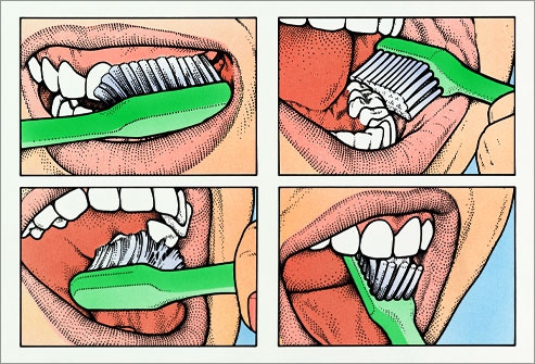 如何正确地刷牙，你知道吗？