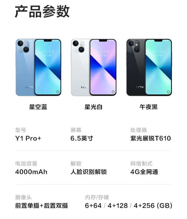 499元就能买“iPhone 14” 乐视手机Y1 Pro+现货开售